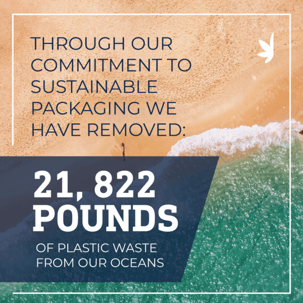 Ocean Reclaimed Plastic Packaging